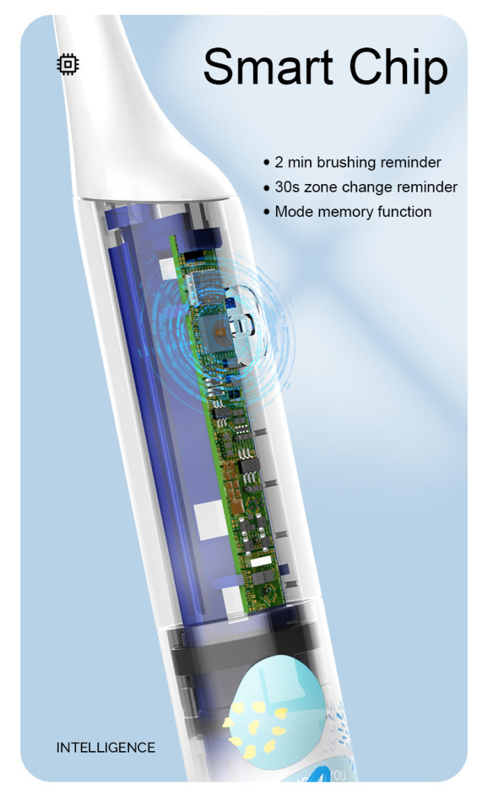 LULA Wholesale Portable Sonic Toothbrush Smart USB Rechargeable Electric Toothbrush for Adult - Image 4