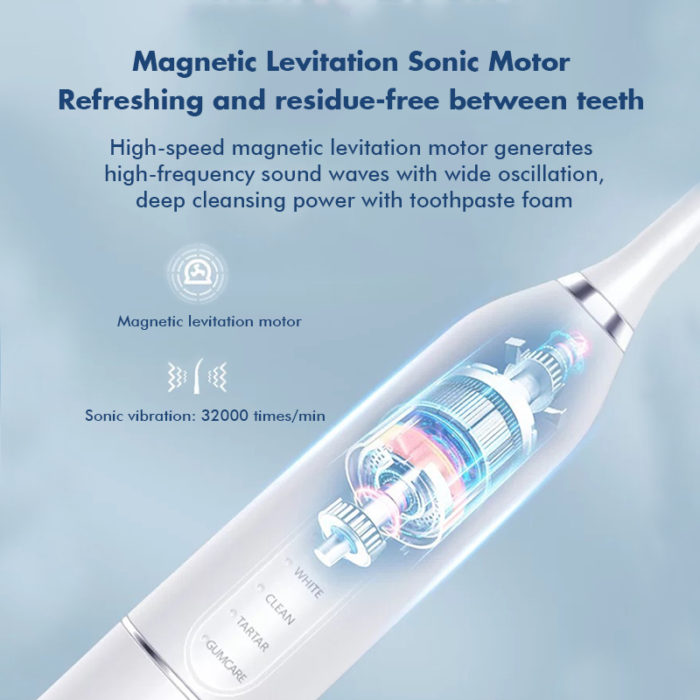 New Arrivals Touch Control Electric Toothbrush Wireless Ultrasonic Teeth Cleaner Dental Tartar Remover - Image 5