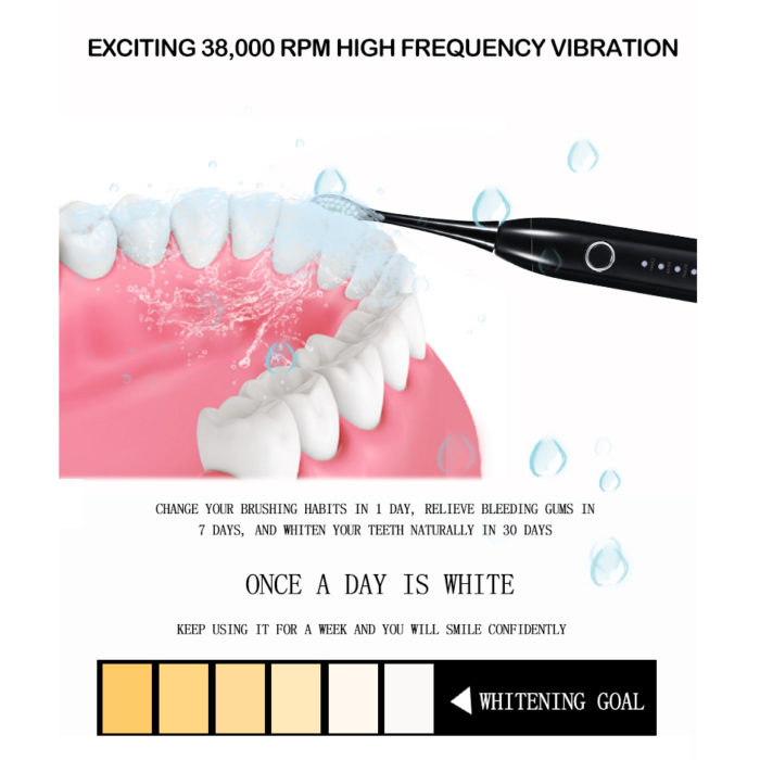 Wholesale Soft Bristles Sonic Electric Toothbrush for Adult - Image 4