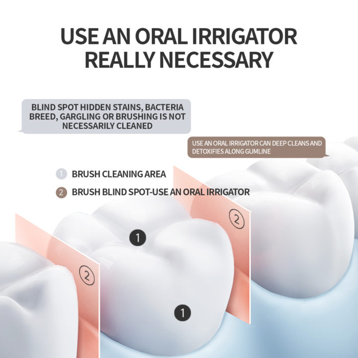 High Quality Portable Water Flosser Oral Irrigator - Image 2