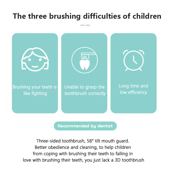 Oral Care Three Sided Toothbrush Gum Care Soft Toothbrush for Kids Baby 12 Months+ - Image 2